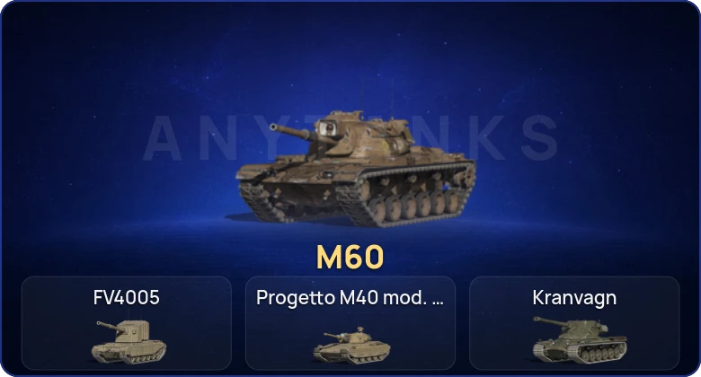 7 Топов | M60 