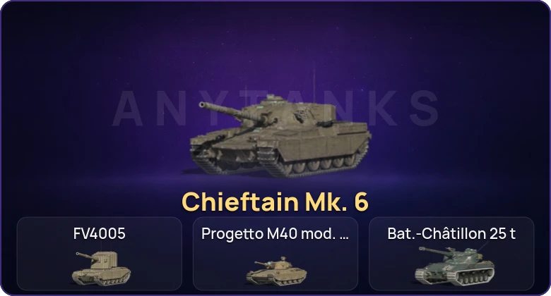 Танки Блиц — Неактив | 7 Топов | Chieftain Mk. 6 