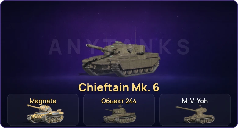 Танки Блиц — Неактив | 1 Топ | Chieftain Mk. 6  | Смена пароля