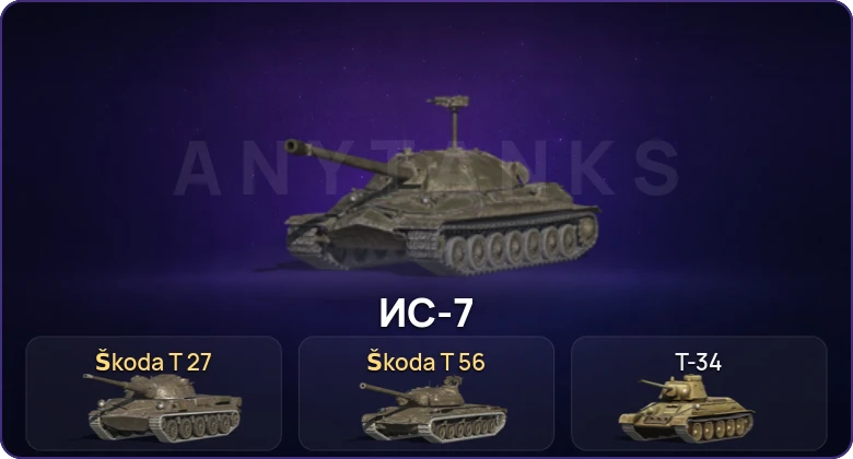 Tanks Blitz (RU) — Неактив | 1 Топ  
