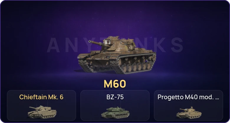 Танки Блиц — Неактив | 13 Топов | Уничтожитель | Chieftain Mk. 6 | M60 