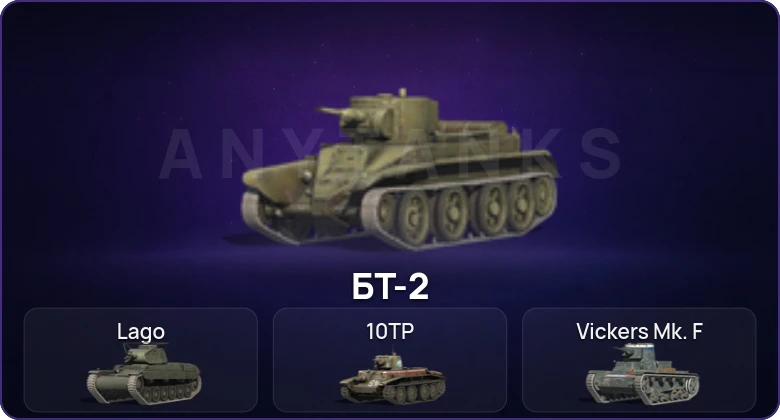 Tanks Blitz (RU) — Неактив | 0 Топов | 0 Премов  | Смена пароля