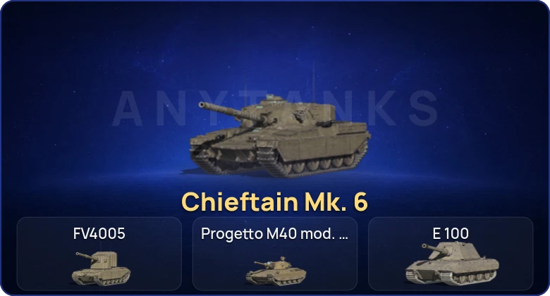 Танки Блиц — 10 Топов | Chieftain Mk. 6  | Смена пароля