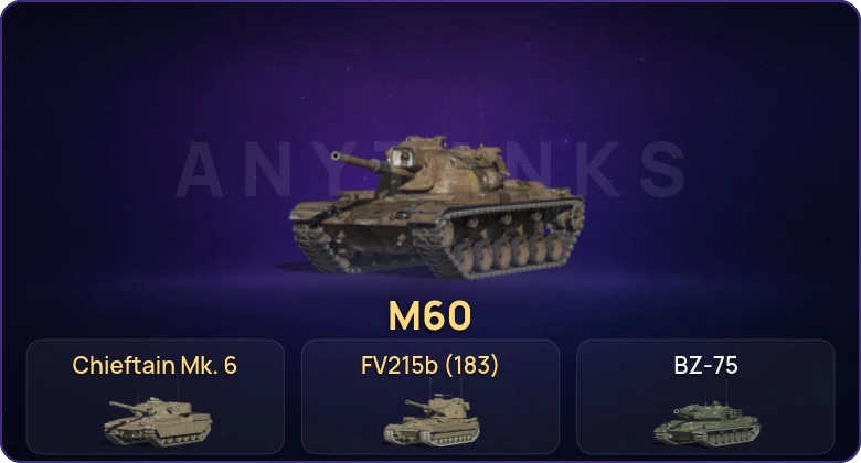 Танки Блиц — Неактив | 20 Топов | Chieftain Mk. 6 | M60 