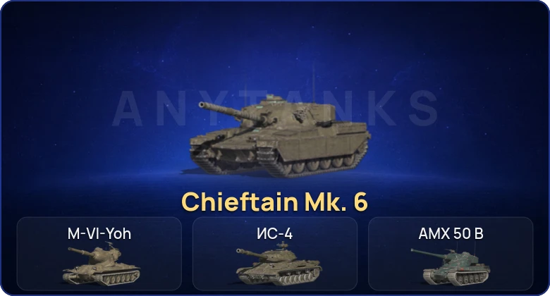 Танки Блиц — 7 Топов | Chieftain Mk. 6  | Смена пароля