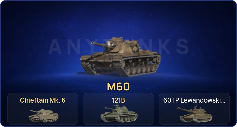 Танки Блиц — 11 Топов | M60 | Chieftain Mk. 6 | 121B | Уничтожитель  | Смена пароля
