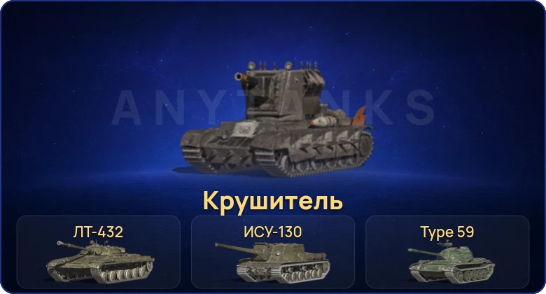 Танки Блиц — 12 Премов 