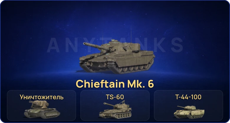 Танки Блиц — 1 Топ | Chieftain Mk. 6 | Уничтожитель  | Смена пароля