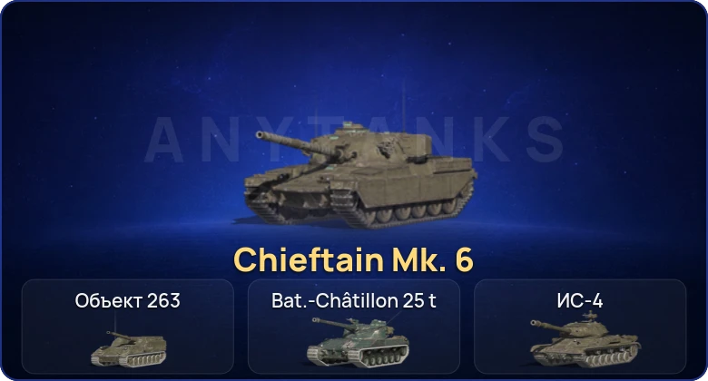 Танки Блиц — 11 Топов | Уничтожитель | Chieftain Mk. 6 