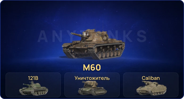 Танки Блиц — 2 Топа | Уничтожитель | 121B | M60  | Смена пароля