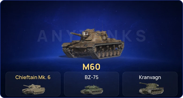 Танки Блиц — 12 Топов | Chieftain Mk. 6 | M60 