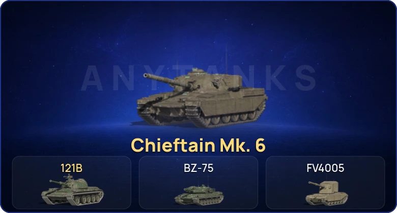 Танки Блиц — 10 Топов | 121B | Chieftain Mk. 6 