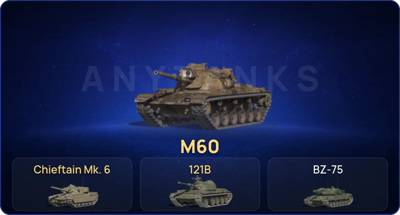 Танки Блиц — 16 Топов | 121B | Chieftain Mk. 6 | M60  | Смена пароля