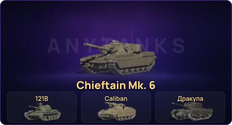 Танки Блиц — Неактив | 2 Топа | 121B | Chieftain Mk. 6 