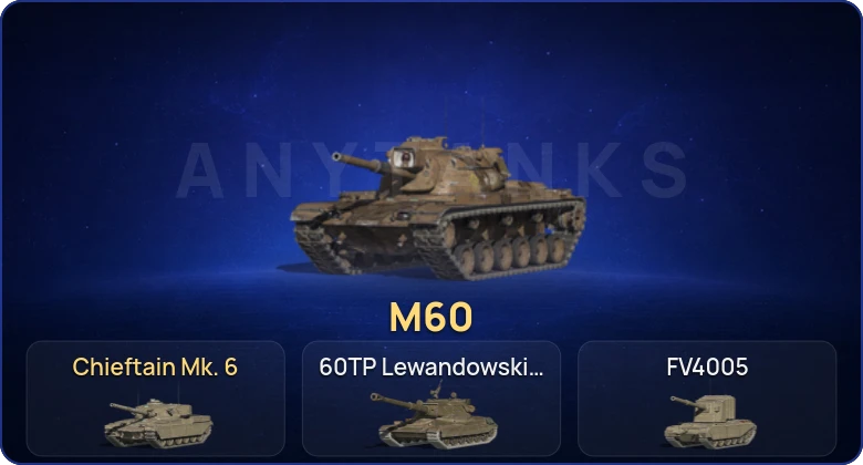 Танки Блиц — 17 Топов | Chieftain Mk. 6 | M60 