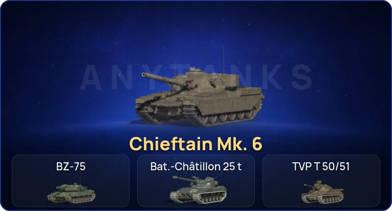 Танки Блиц — 9 Топов | Уничтожитель | Chieftain Mk. 6 