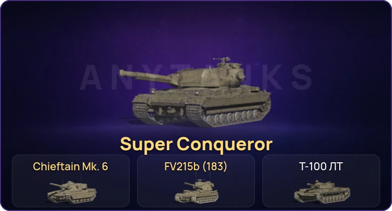 Танки Блиц — Неактив | 11 Топов | Super Conqueror | Chieftain Mk. 6 | Уничтожитель 