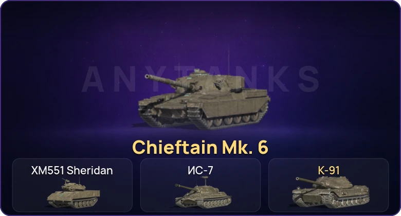 Танки Блиц — Неактив | 3 Топа | Chieftain Mk. 6 