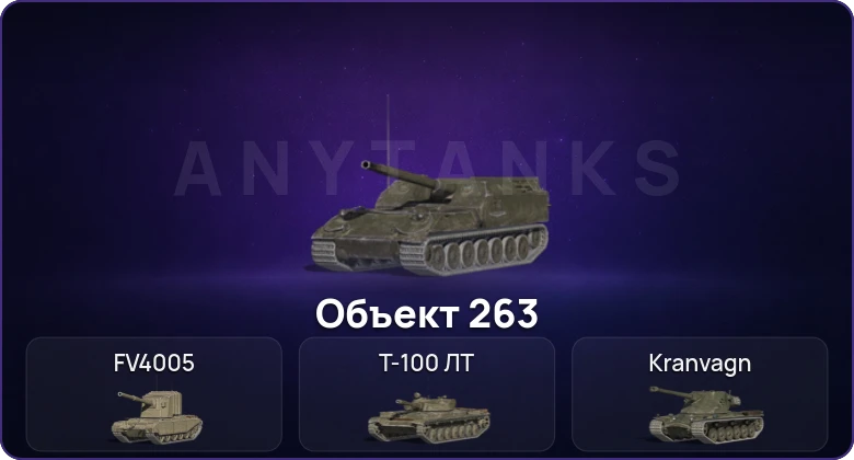 Танки Блиц — Неактив | 11 Топов  
