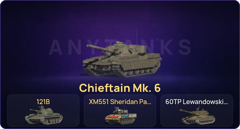 Танки Блиц — Неактив | 38 Топов | Уничтожитель | 121B | Chieftain Mk. 6 