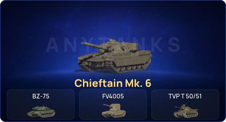 Танки Блиц — 6 Топов | Chieftain Mk. 6  | Смена пароля