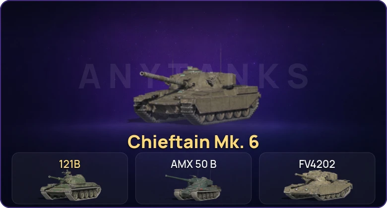 Танки Блиц — Неактив | 6 Топов | Уничтожитель | 121B | Chieftain Mk. 6  | Смена пароля