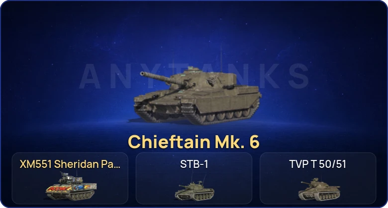 Танки Блиц — 9 Топов | Chieftain Mk. 6  | Смена пароля