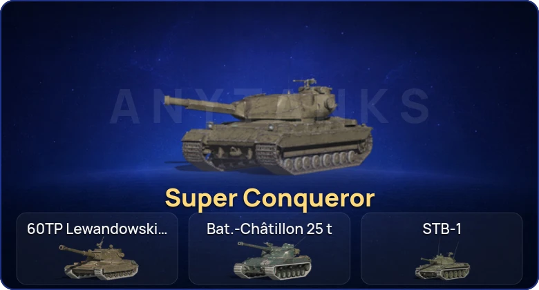 Танки Блиц — 6 Топов | Super Conqueror  | Смена пароля
