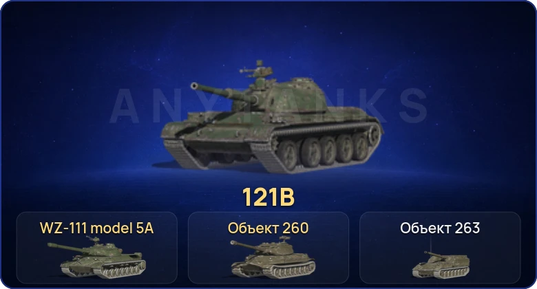 Танки Блиц — 9 Топов | Уничтожитель | 121B | WZ-111 model 5A | Объект 260 