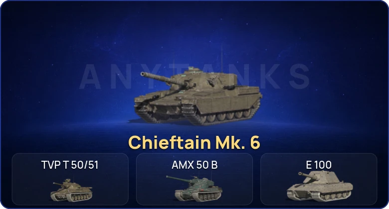 Танки Блиц — 5 Топов | Chieftain Mk. 6 