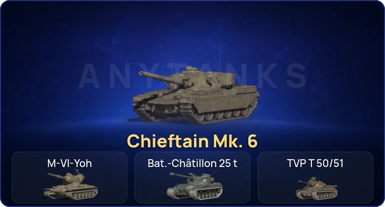Танки Блиц — 10 Топов | Уничтожитель | Chieftain Mk. 6 