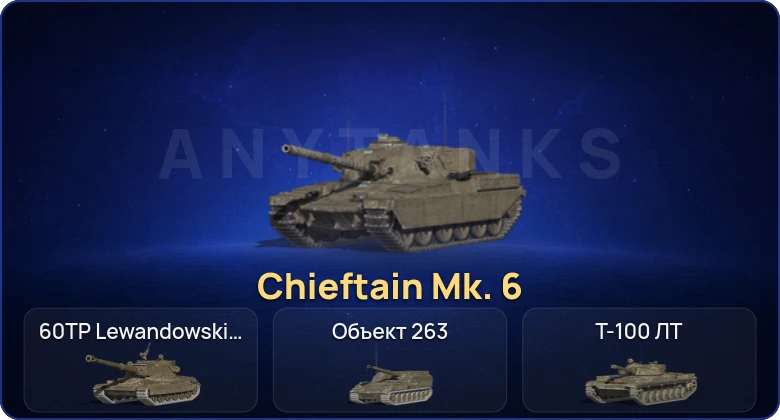 Танки Блиц — 15 Топов | Уничтожитель | Chieftain Mk. 6 