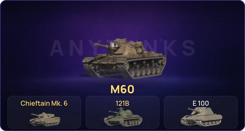 Танки Блиц — Неактив | 8 Топов | Уничтожитель | 121B | Chieftain Mk. 6 | M60  | Смена пароля