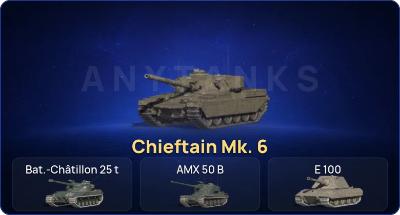 Танки Блиц — 6 Топов | Chieftain Mk. 6 