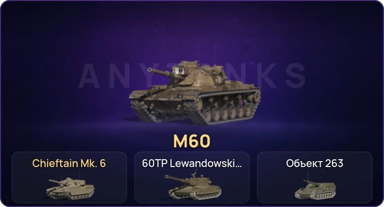 Танки Блиц — Неактив | 18 Топов | Chieftain Mk. 6 | M60  | Смена пароля