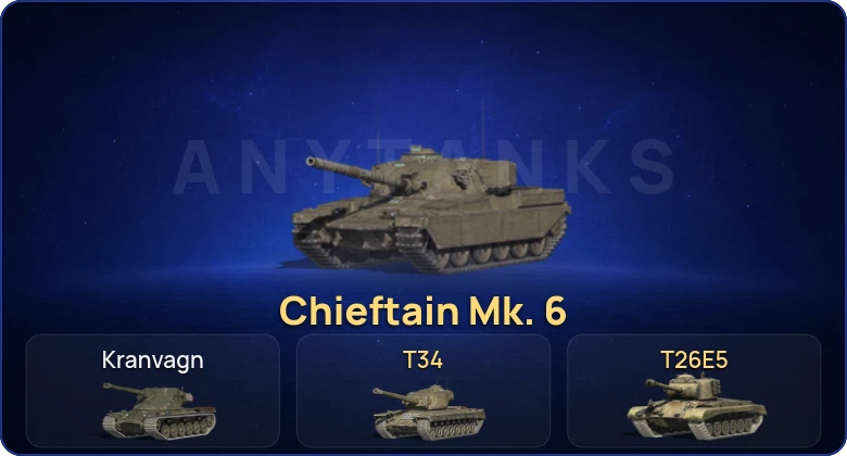 Танки Блиц — 2 Топа | Chieftain Mk. 6 
