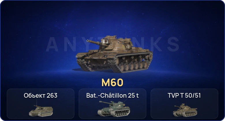 Танки Блиц — 4 Топа | M60 
