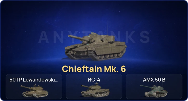 Танки Блиц — 13 Топов | Chieftain Mk. 6  | Смена пароля