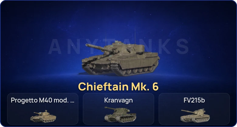 Танки Блиц — 7 Топов | Chieftain Mk. 6  | Смена пароля