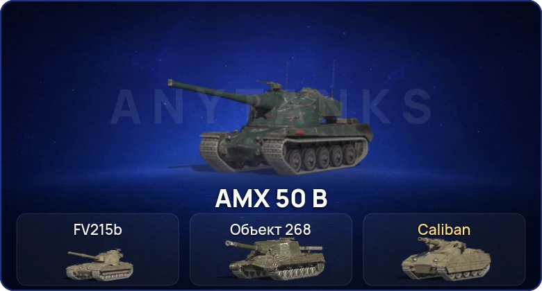 Танки Блиц — 4 Топа   | Смена пароля