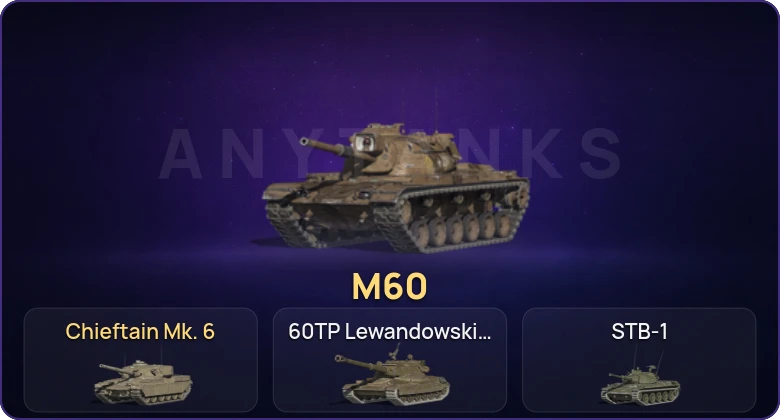 Танки Блиц — Неактив | 6 Топов | Chieftain Mk. 6 | M60 