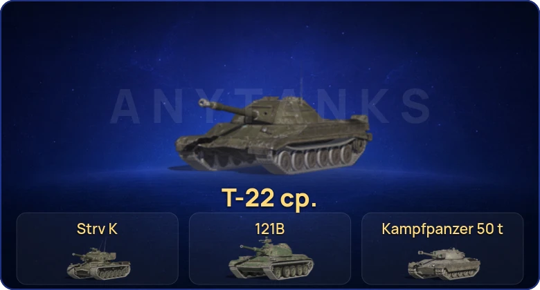 Танки Блиц — 25 Топов | Уничтожитель | Strv K | Kampfpanzer 50 t | 121B 