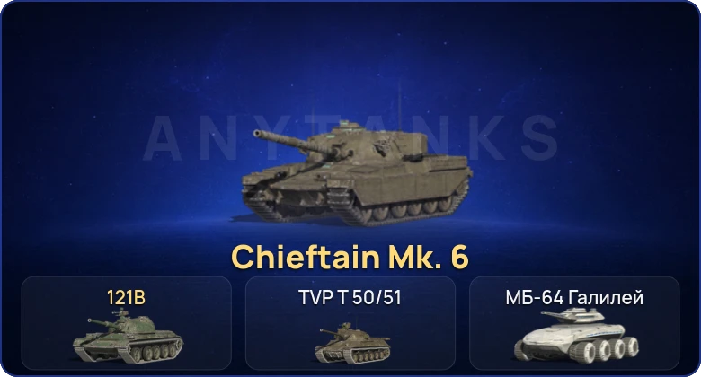 Танки Блиц — 4 Топа | 121B | Chieftain Mk. 6 