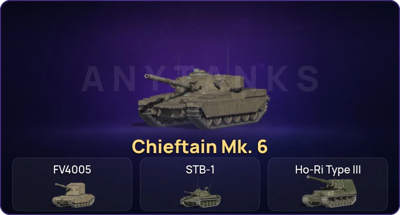 Танки Блиц — Неактив | 7 Топов | Уничтожитель | Chieftain Mk. 6  | Смена пароля