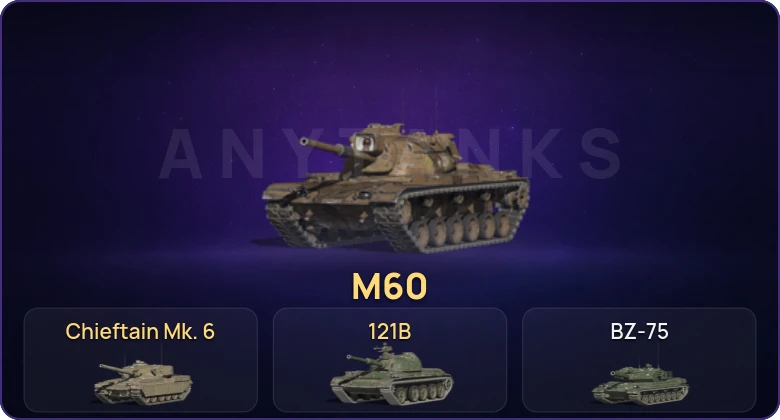 Танки Блиц — Неактив | 11 Топов | Крушитель | Уничтожитель | 121B | Chieftain Mk. 6 
