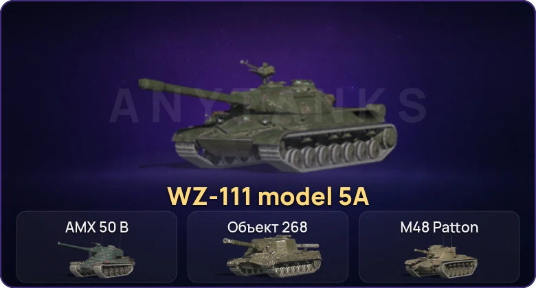 Танки Блиц — Неактив | 4 Топа | WZ-111 model 5A | Крушитель 