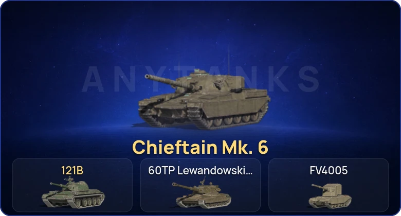 Танки Блиц — 10 Топов | 121B | Chieftain Mk. 6 