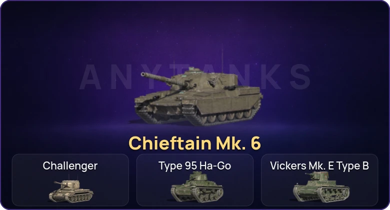 Танки Блиц — Неактив | 1 Топ | Chieftain Mk. 6  | Смена пароля