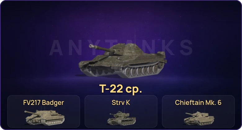 Танки Блиц — Неактив | 34 Топа | Крушитель | Strv K | FV217 Badger | Объект 268 Вариант 4 