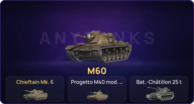 Танки Блиц — Неактив | 12 Топов | Chieftain Mk. 6 | M60 